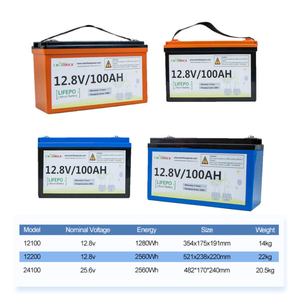 Lithium battery 12V - Image 3